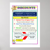 Ermäßigungen für Math Notes Poster (Vorne)