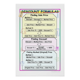 Ermäßigungen für Matthias Notes Poster