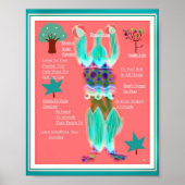 ERMUTIGUNG FÜR KINDER. Poster (Vorne)