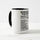 Ernährung des Respiratorischen Therapeuten Tasse (Vorderseite Links)