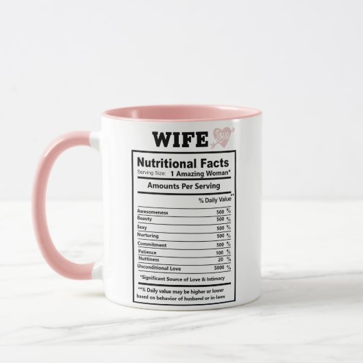 Ernährung Funny CeramicKaffeezubereitung Tasse für (Links)