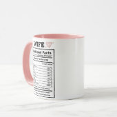 Ernährung Funny CeramicKaffeezubereitung Tasse für (Vorderseite Links)