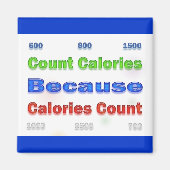 Ernährung und Gewichtsabnahme Magnet (Vorne)