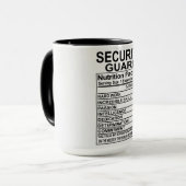 Ernährungsdaten des Sicherheitsrats Tasse (Vorderseite Links)