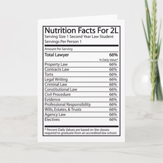 Ernährungsdaten für eine 2L Karte (Vorderseite)