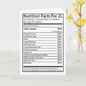 Ernährungsdaten für eine 2L Karte (Gelbe Blume)