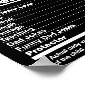 Ernährungsdaten Poster (Ecke)