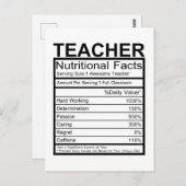 Ernährungsfakte für Lehrer Postkarte (Vorne/Hinten)