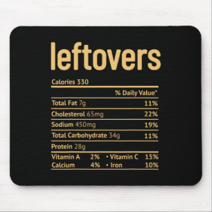 Ernährungsfakten für Reste Lustiges Thanksgiving C Mousepad
