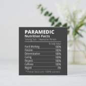 Ernährungsfakten, paramedizinische Ernährungslage Einladung (Stehend Vorderseite)