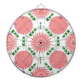 Ernährungsgeeks Diskontcode Owala Diskontcode Dartscheibe (vorne)