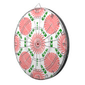 Ernährungsgeeks Diskontcode Owala Diskontcode Dartscheibe (Vorderseite rechts)