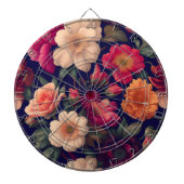 Ernährungsgeeks Diskontcode Owala Diskontcode Dartscheibe (vorne)