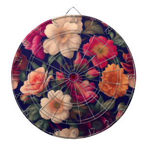 Ernährungsgeeks Diskontcode Owala Diskontcode Dartscheibe