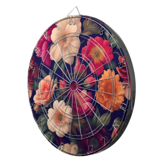 Ernährungsgeeks Diskontcode Owala Diskontcode Dartscheibe (Vorderseite rechts)