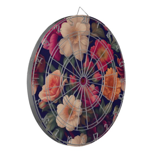 Ernährungsgeeks Diskontcode Owala Diskontcode Dartscheibe (Vorderseite Links)