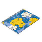 Ernährungsgeeks Diskontcode Owala Diskontcode Notizblock (Linke Seite)