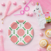 Ernährungsgeeks Diskontcode Owala Diskontcode Pappteller (Party)