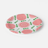 Ernährungsgeeks Diskontcode Owala Diskontcode Pappteller (Schrägansicht)