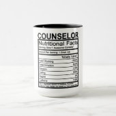 Ernährungslage des Beraters Tasse (Zentrum)