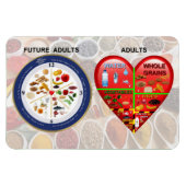 Ernährungsleitfäden Magnet (Horizontal)