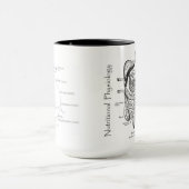 Ernährungsphysiologie keine Eingeweide kein Ruhm Tasse (Zentrum)