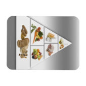Ernährungspyramide Magnet (Horizontal)