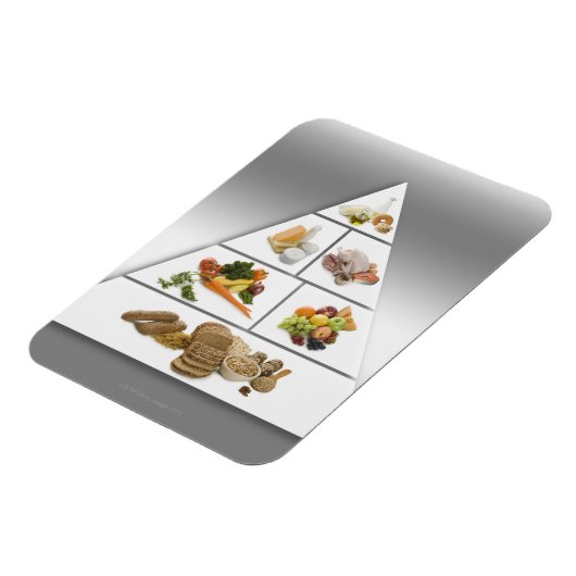 Ernährungspyramide Magnet (Linke Seite)