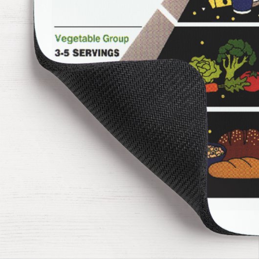 Ernährungspyramide Mousepad (Ecke)