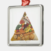 Ernährungspyramide Ornament Aus Metall (Links)