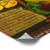 Ernährungspyramide Poster (Ecke)