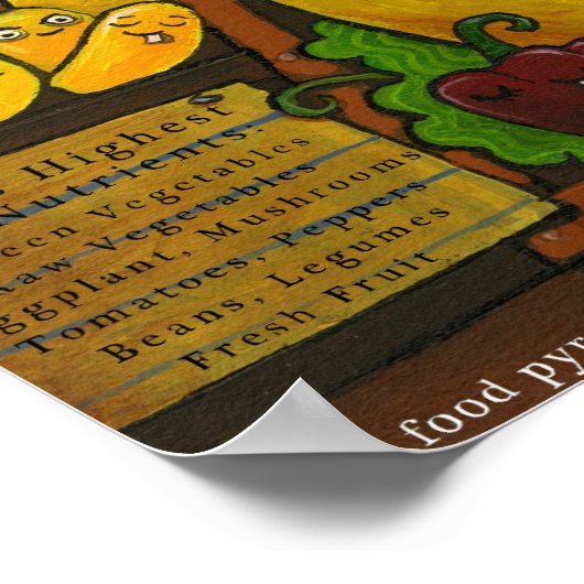 Ernährungspyramide Poster (Ecke)