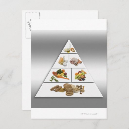 Ernährungspyramide Postkarte (Vorne/Hinten)