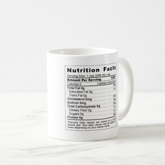 Ernährungstatsachen Kaffeetasse (VorderseiteRechts)