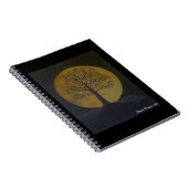 Ernest Moon Notebook Notizblock (Rechte Seite)