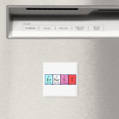 Ernest Periodenmagnetmagnet Magnet (In Situ (Geschirrspüler))