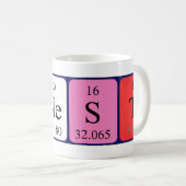 Ernest Periodenname Tasse (VorderseiteRechts)