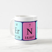 Ernest Periodenname Tasse (Vorderseite Links)