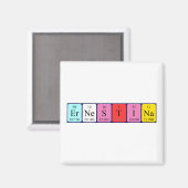 Ernestina Periodenmagnet Magnet (Vorderseite/Rückseite)