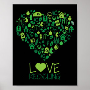 Erneuerbare Energien und Ampere; Recycle - Umwelt  Poster