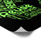 Erneute Neuausrichtung der Umweltkrise gerecycelt Poster (Ecke)