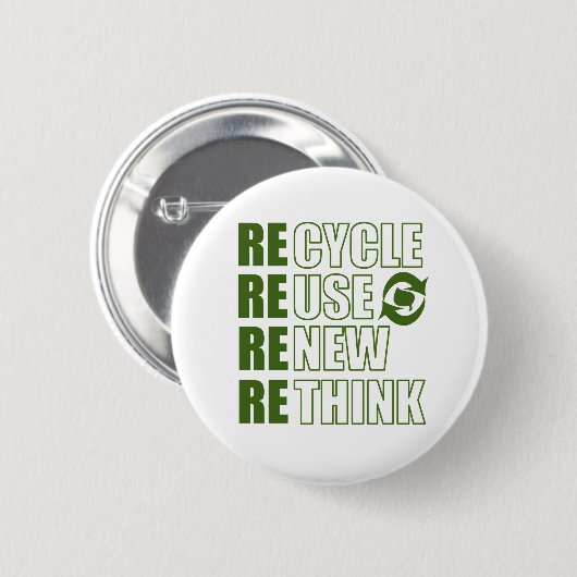 Erneute Neuüberlegung der Wiederverwendung gerecyc Button (Vorne & Hinten)