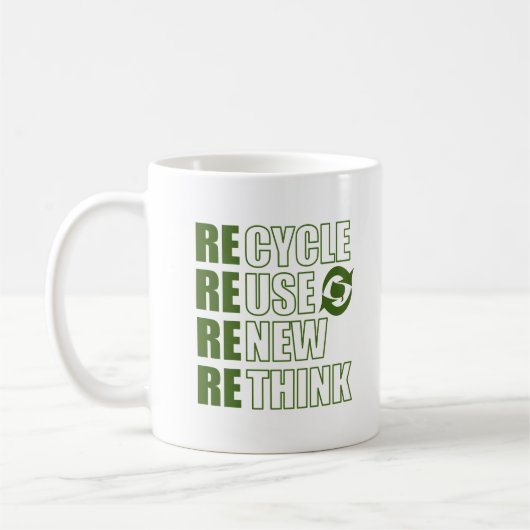 Erneute Neuüberlegung der Wiederverwendung gerecyc Kaffeetasse (Links)