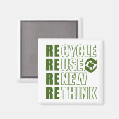 Erneute Neuüberlegung der Wiederverwendung gerecyc Magnet (Vorderseite/Rückseite)