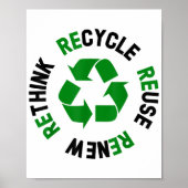 Erneute Nutzung gerecycelt Erdatmosphäre neu überd Poster (Vorne)