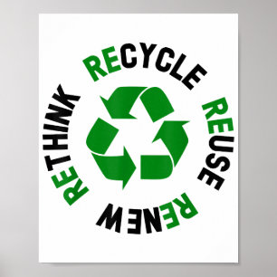 Erneute Nutzung gerecycelt Erdatmosphäre neu überd Poster
