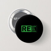 Erneute Überprüfung des Umweltschutzes durch die W Button (Vorne & Hinten)