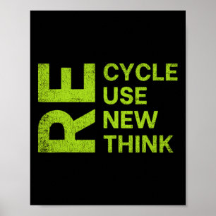 Erneute Wiederverwendung gerecycelt Überdenken Sie Poster