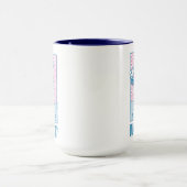 Ernie | Bist du sauer, Bert? Tasse (Zentrum)