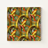 Ernte Party...... Notizblock (Rückseite)